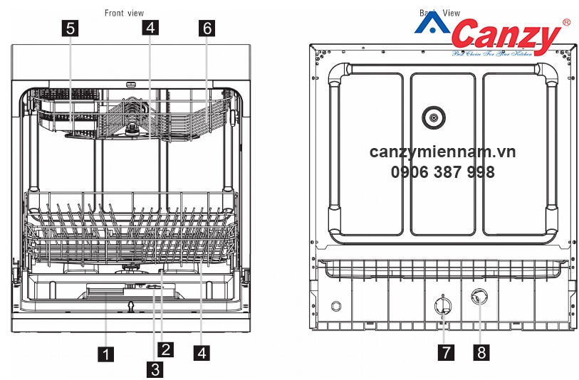 CANZY CZ P802G-canzymiennam.vn